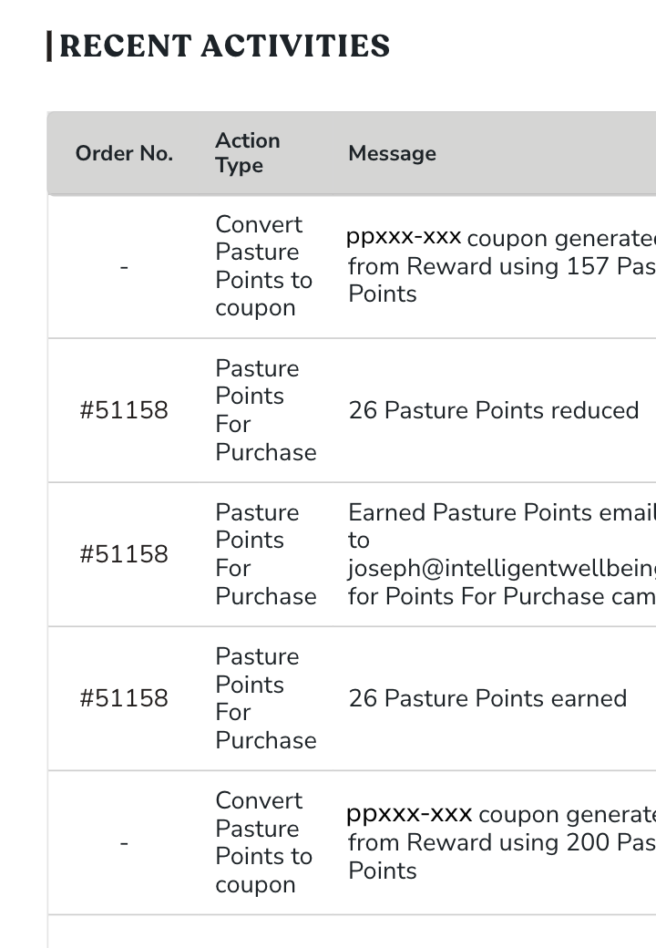 Recent Activity Table