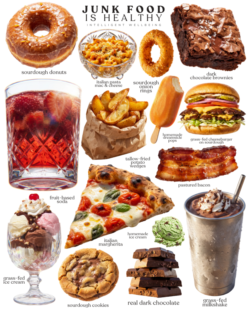 Junk Food is Healthy Poster