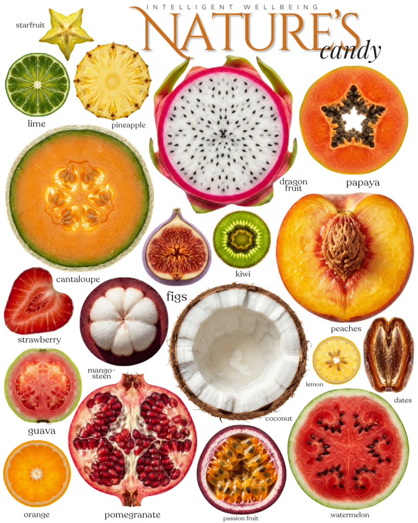 Nature's Candy Poster